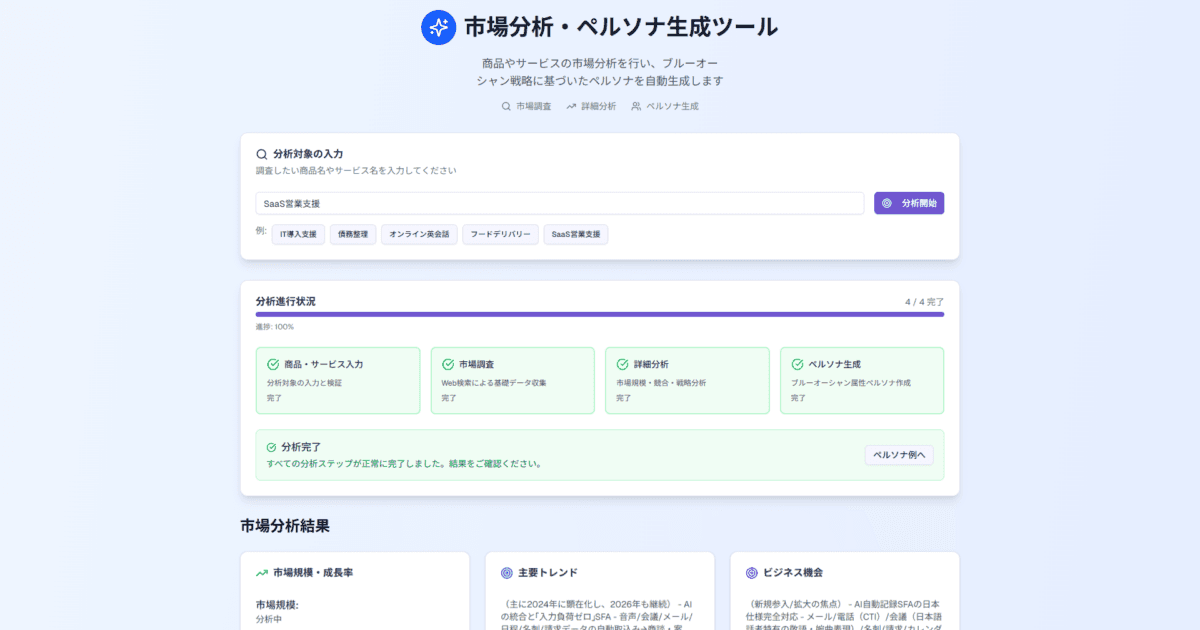 市場調査・ペルソナ作成ツール